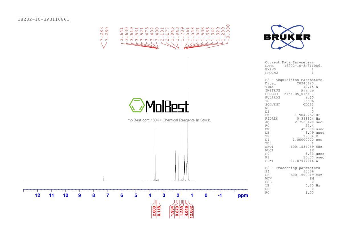 Physical sample testing spectrum (NMR) of 18202-10-3