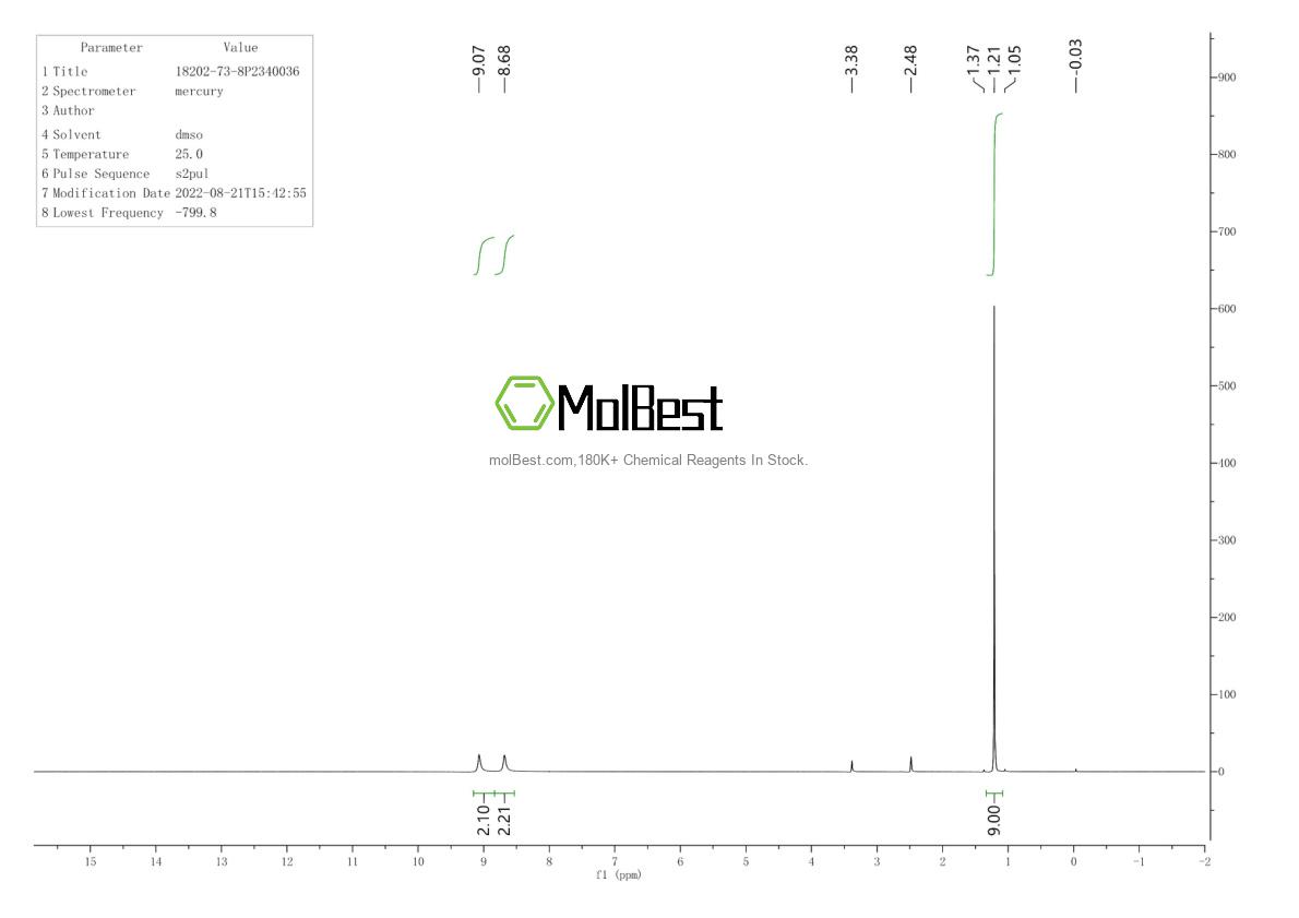 Physical sample testing spectrum (NMR) of 18202-73-8