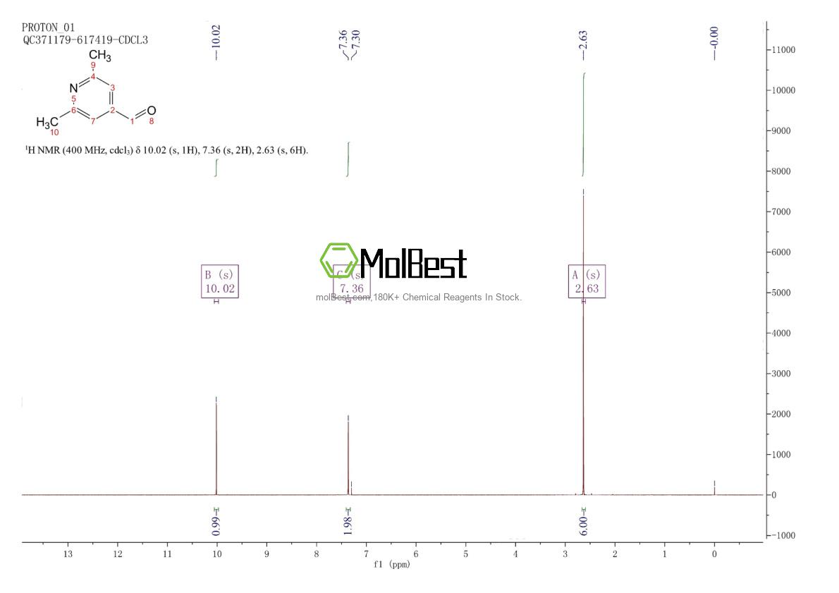 Physical sample testing spectrum (NMR) of 18206-06-9