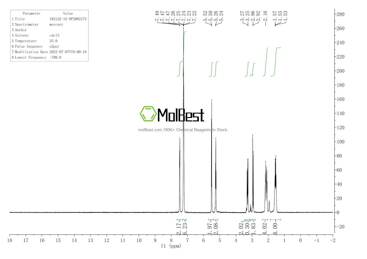 Physical sample testing spectrum (NMR) of 182122-12-9
