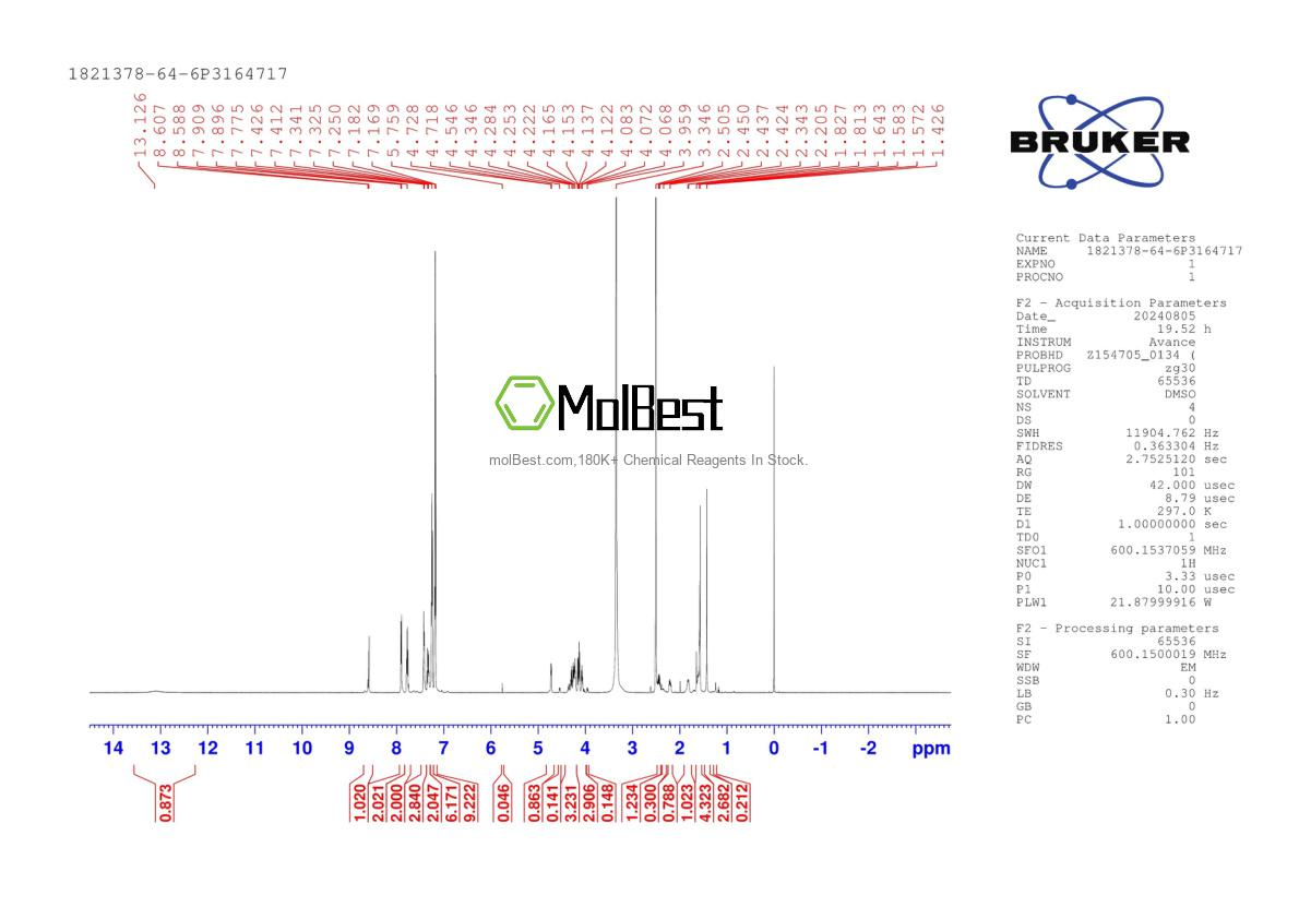Physical sample testing spectrum (NMR) of 1821378-64-6