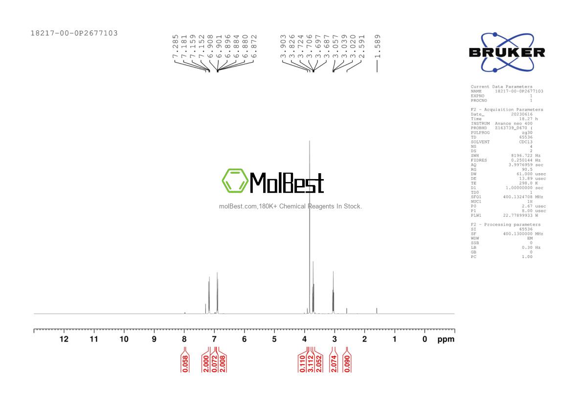 Physical sample testing spectrum (NMR) of 18217-00-0