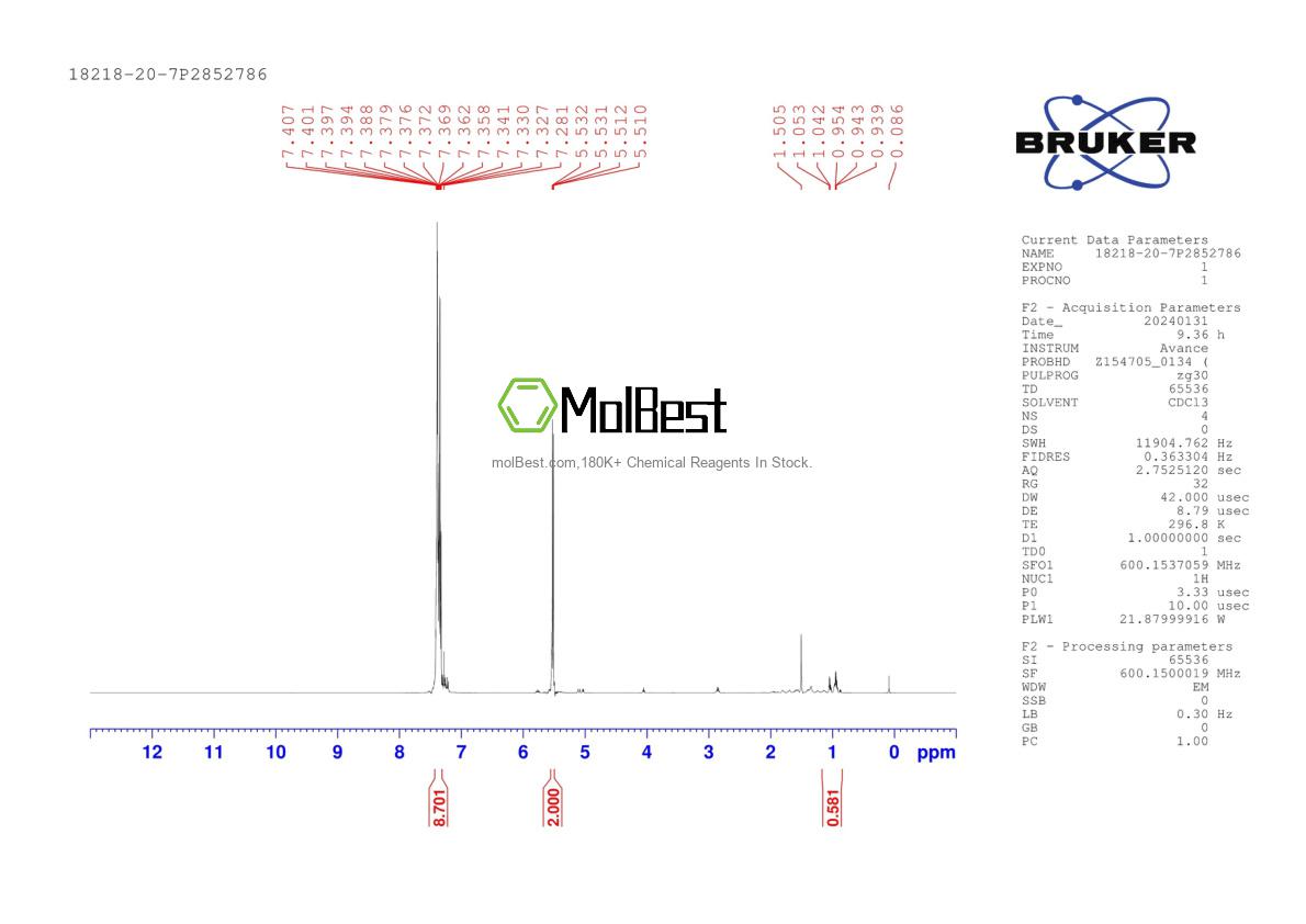 Physical sample testing spectrum (NMR) of 18218-20-7