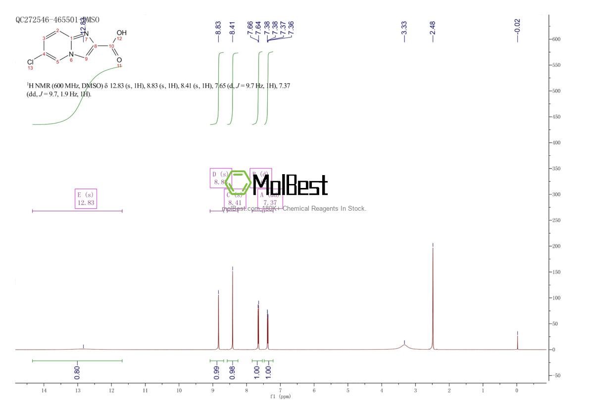 Physical sample testing spectrum (NMR) of 182181-19-7