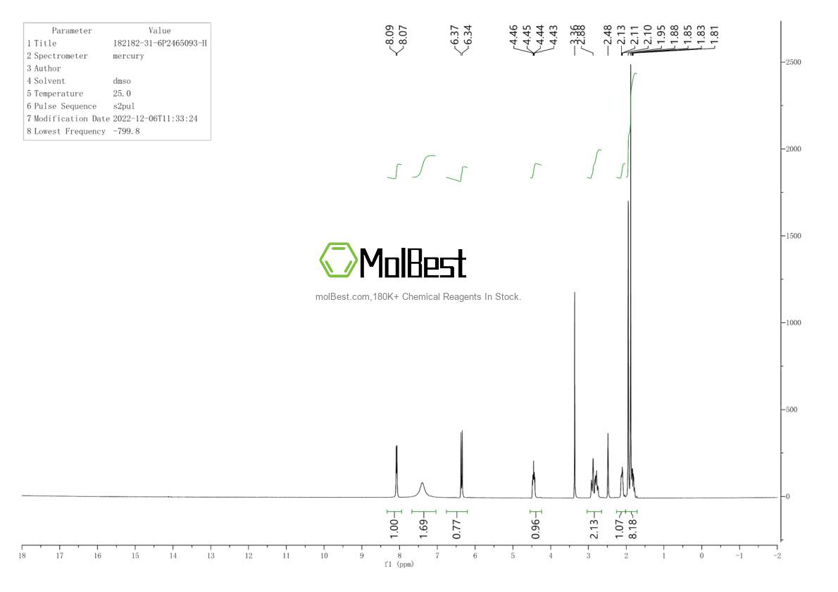 Physical sample testing spectrum (NMR) of 182182-31-6