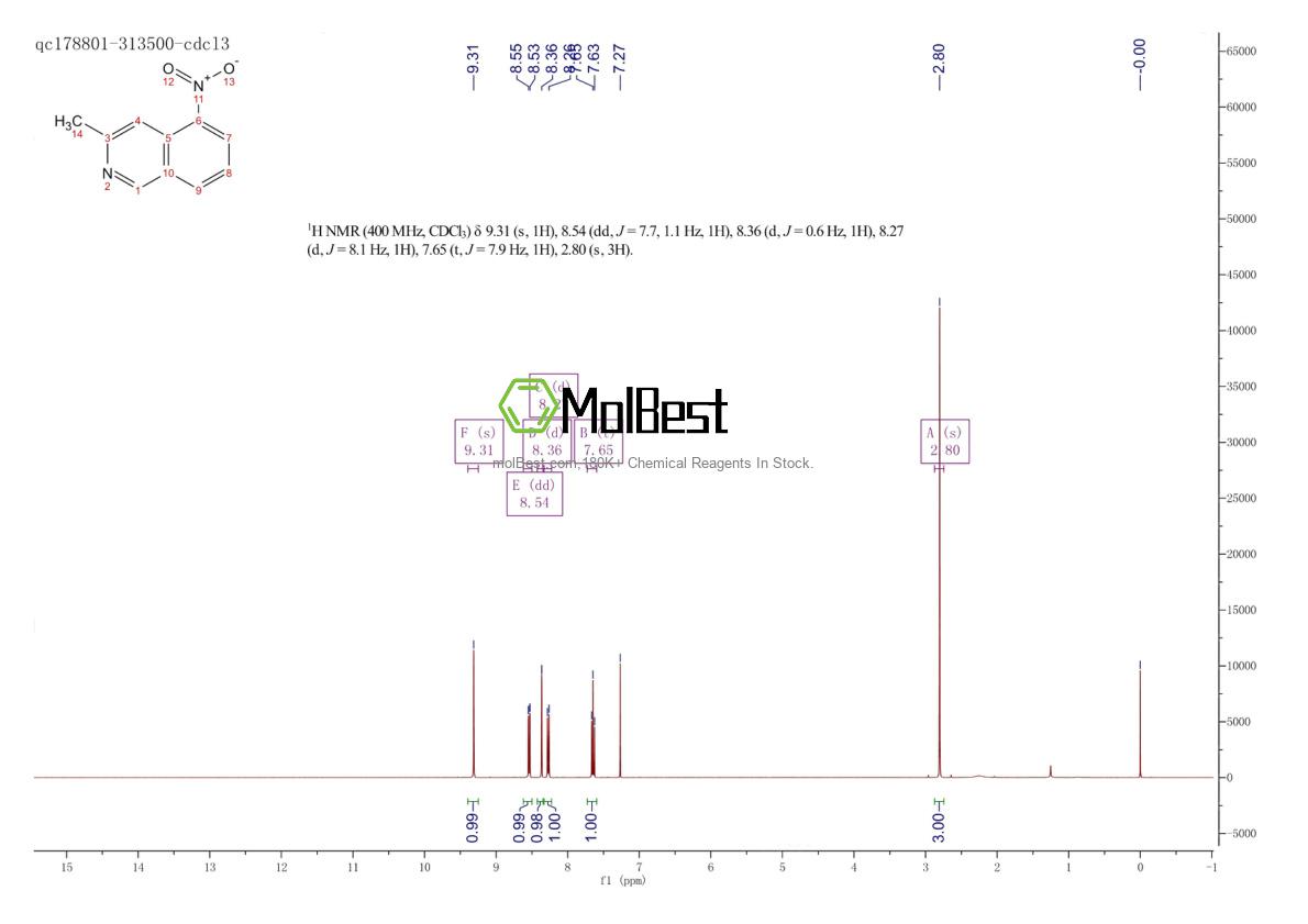 Physical sample testing spectrum (NMR) of 18222-17-8