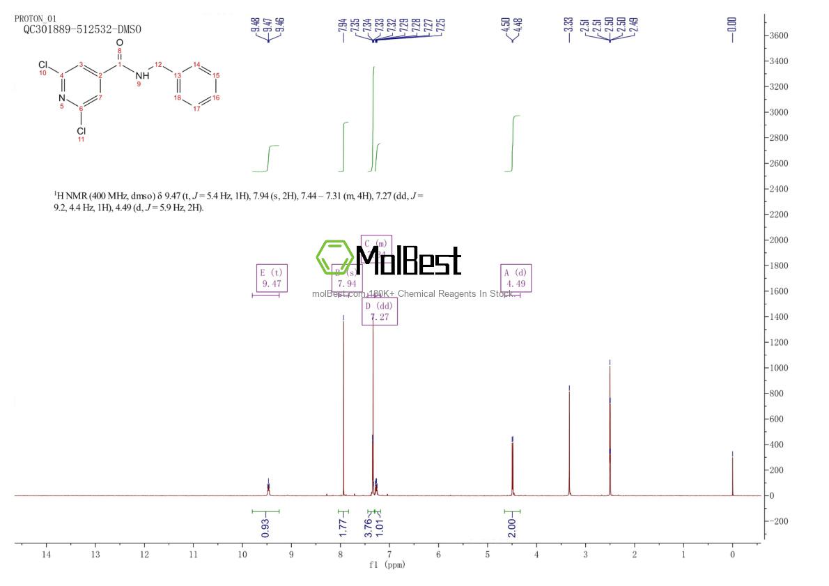Physical sample testing spectrum (NMR) of 182224-71-1