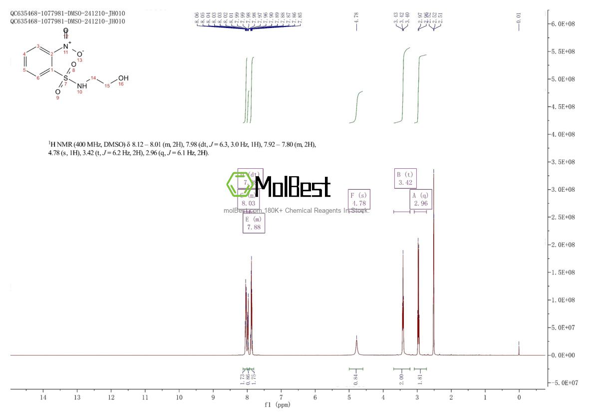 Physical sample testing spectrum (NMR) of 18226-11-4