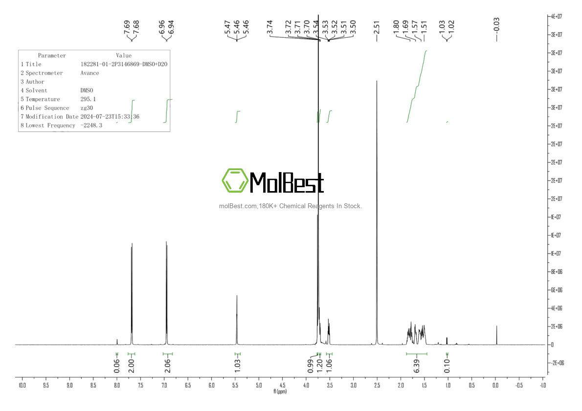 Physical sample testing spectrum (NMR) of 182281-01-2