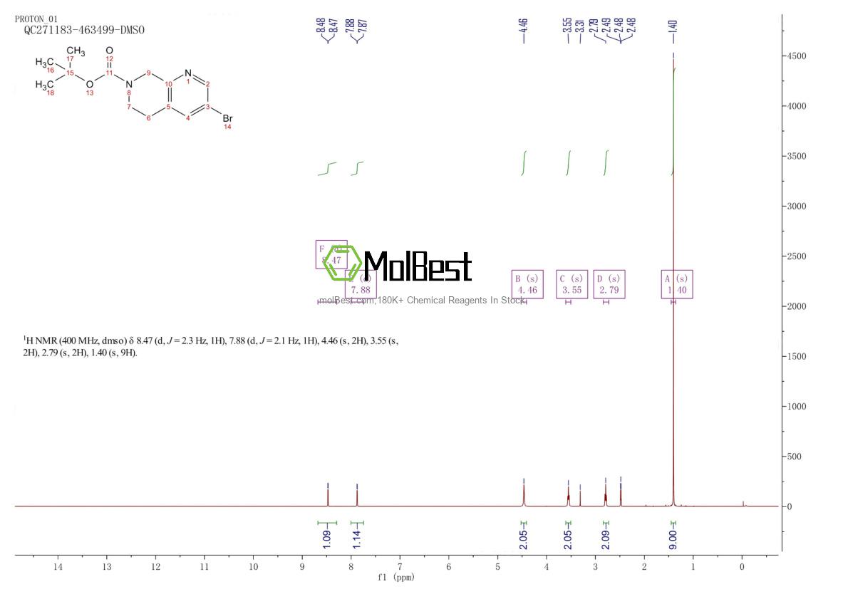 Physical sample testing spectrum (NMR) of 1823228-83-6