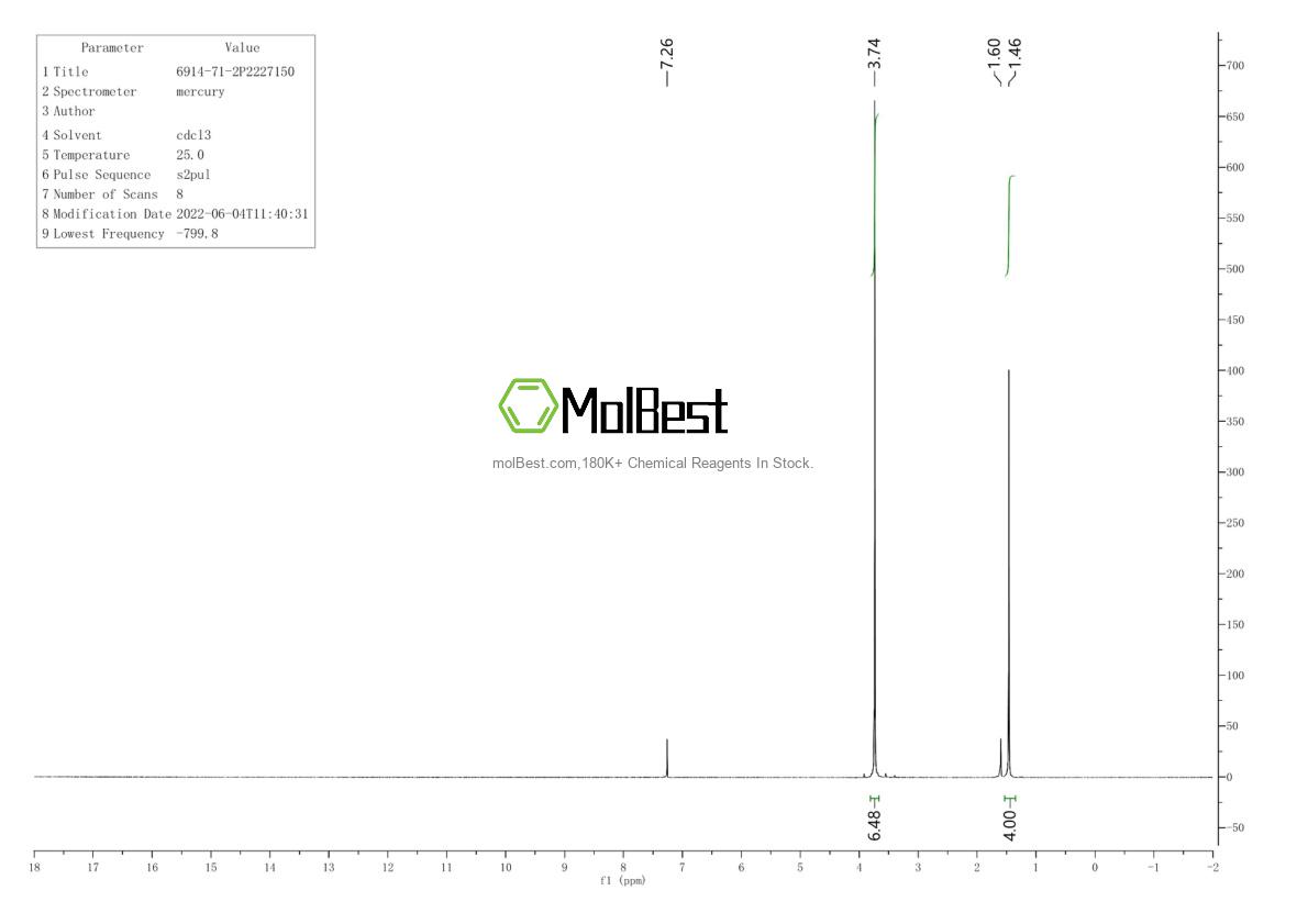 Espectro de teste de amostra física (NMR) de 1823257-80-2