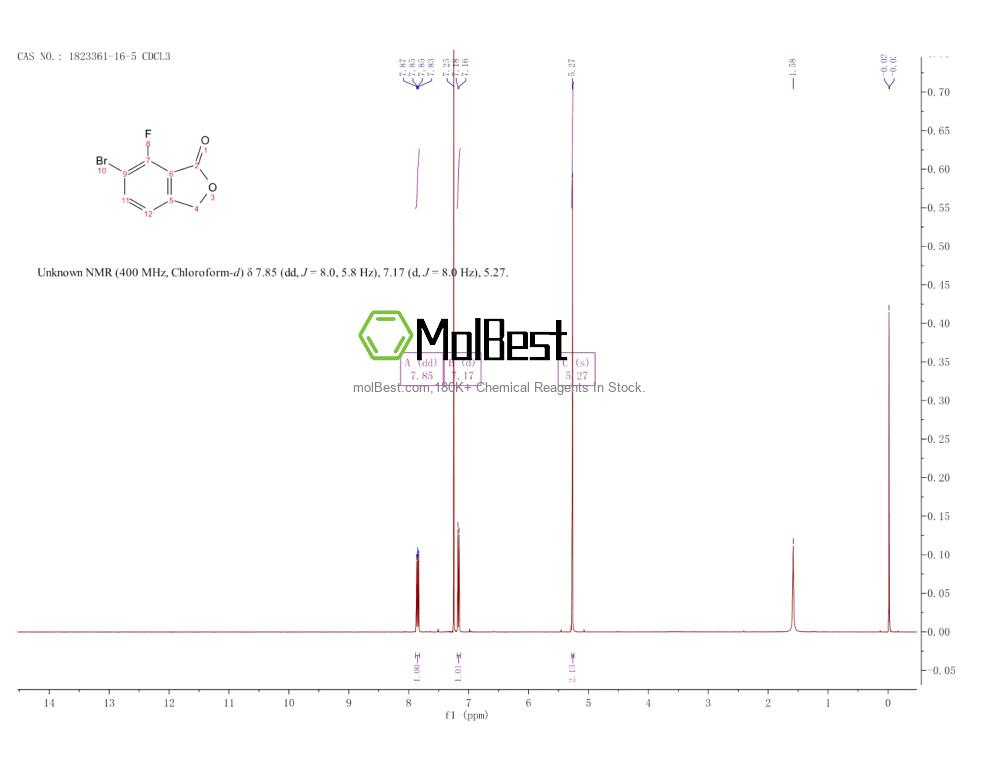 1823361-16-5 fiziksel numune test spektrumu (NMR)