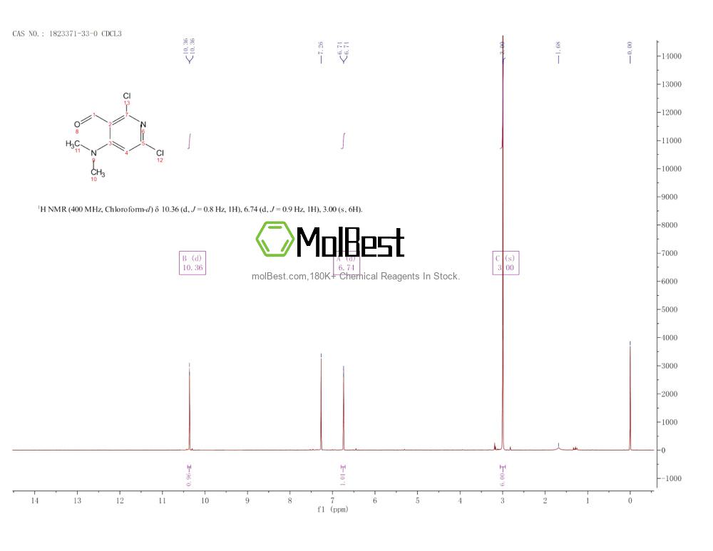1823371-33-0 fiziksel numune test spektrumu (NMR)