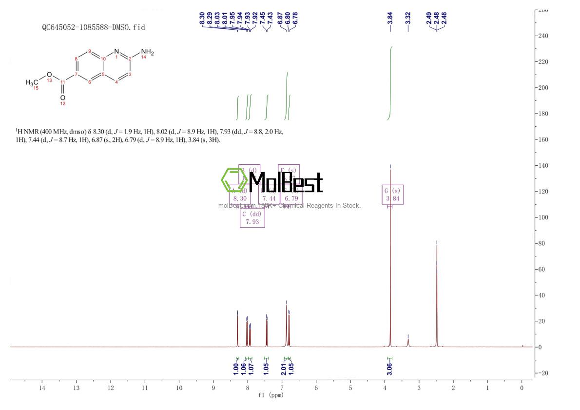1823775-69-4 fiziksel numune test spektrumu (NMR)