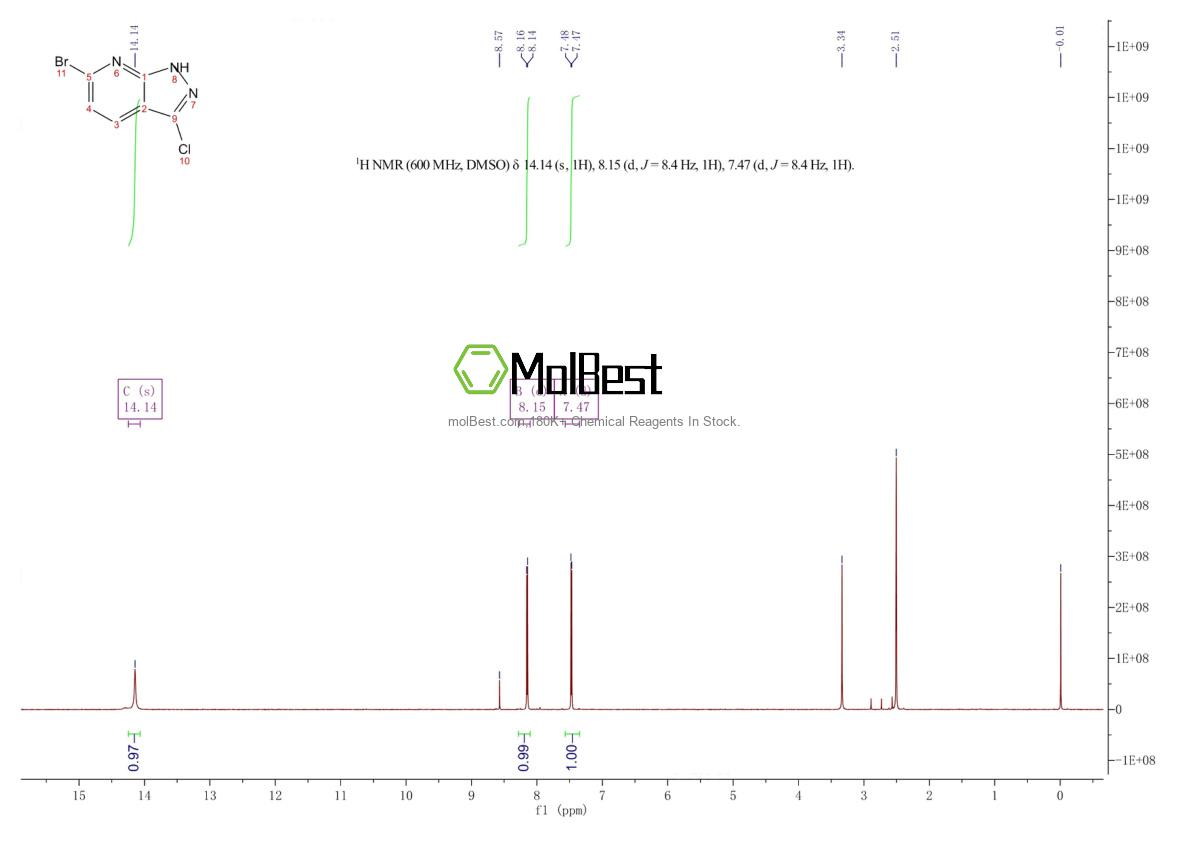 Espectro de teste de amostra física (NMR) de 1823877-93-5