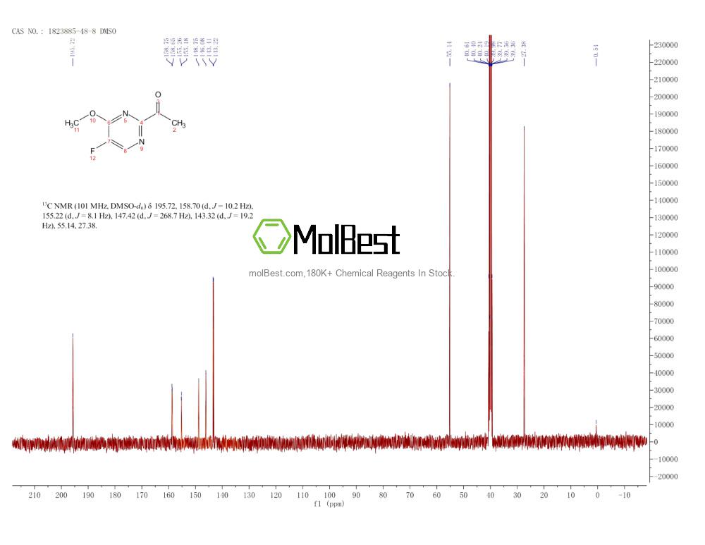 Physical sample testing spectrum (NMR) of 1823885-48-8