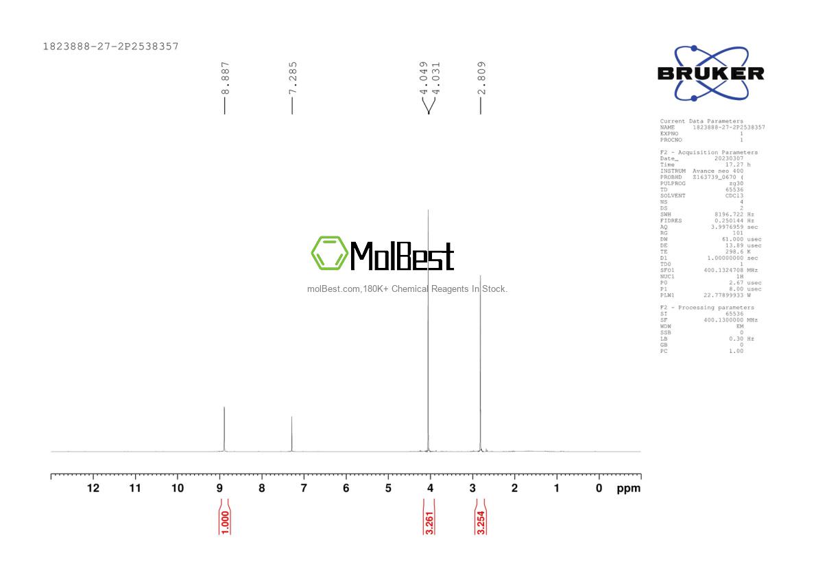 Physical sample testing spectrum (NMR) of 1823888-27-2