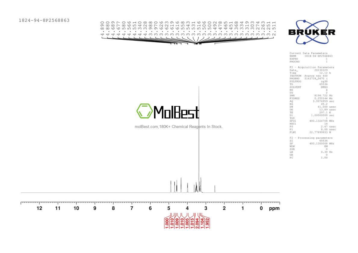Physical sample testing spectrum (NMR) of 1824-94-8