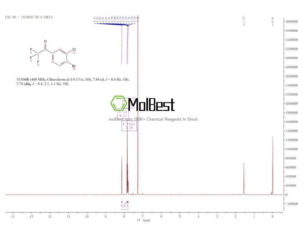 Physical sample testing spectrum (NMR) of 1824056-50-9