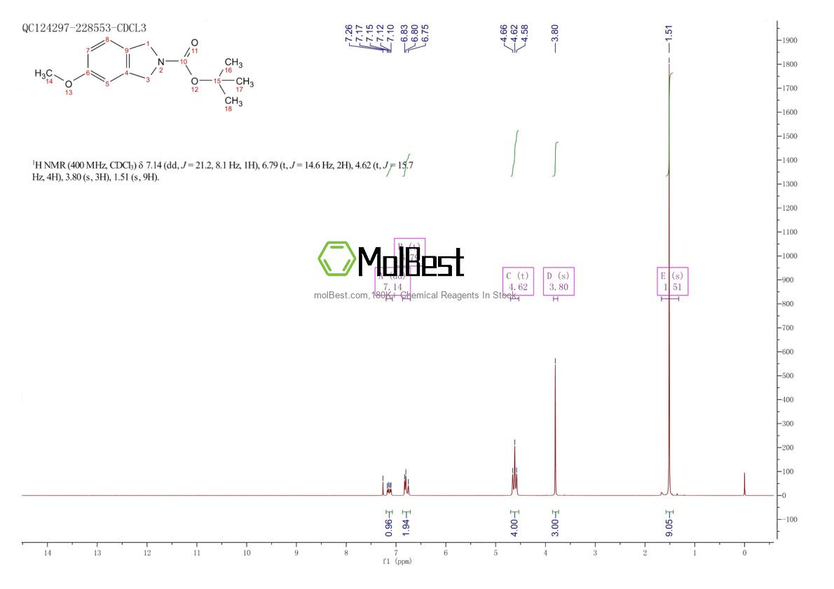 Espectro de teste de amostra física (NMR) de 1824073-96-2