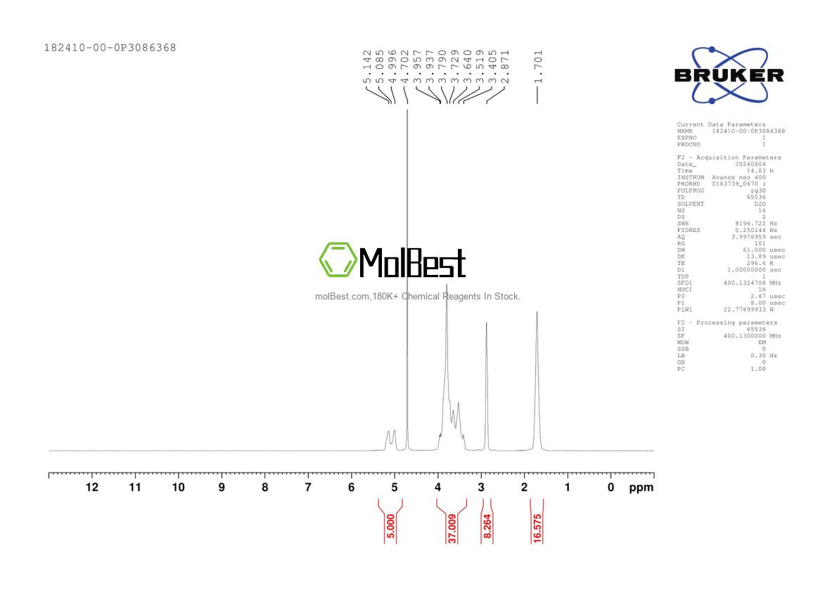 Physical sample testing spectrum (NMR) of 182410-00-0