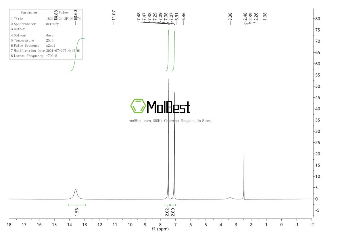 Physical sample testing spectrum (NMR) of 182415-24-3
