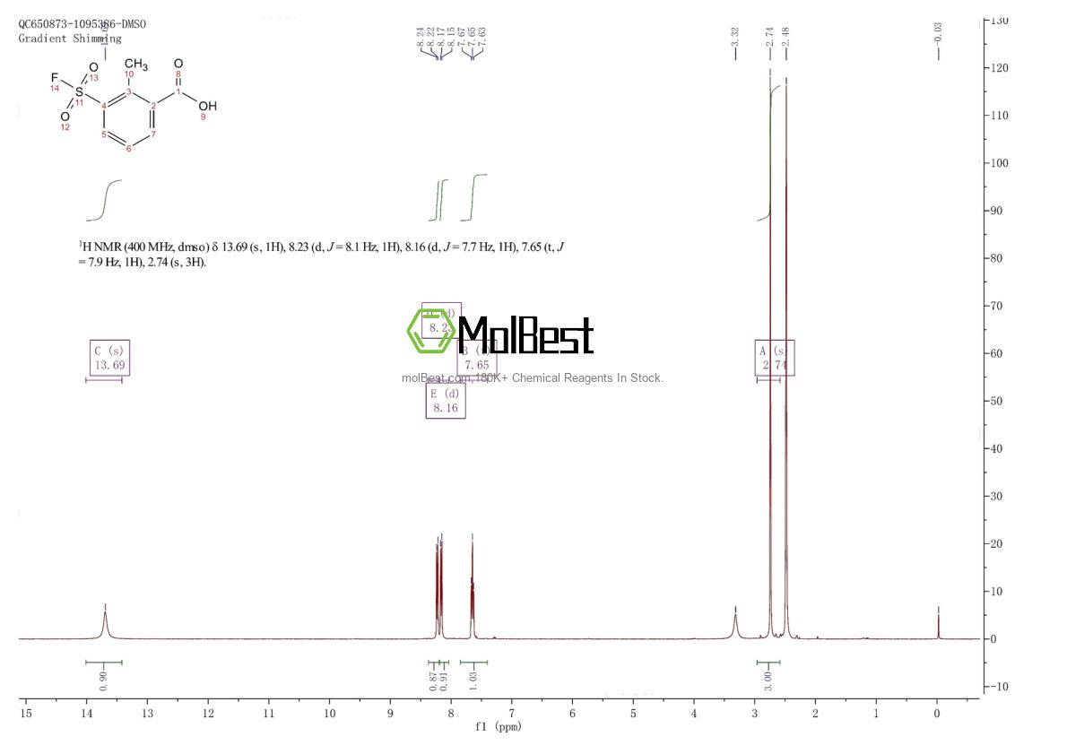 Espectro de teste de amostra física (NMR) de 1824194-78-6
