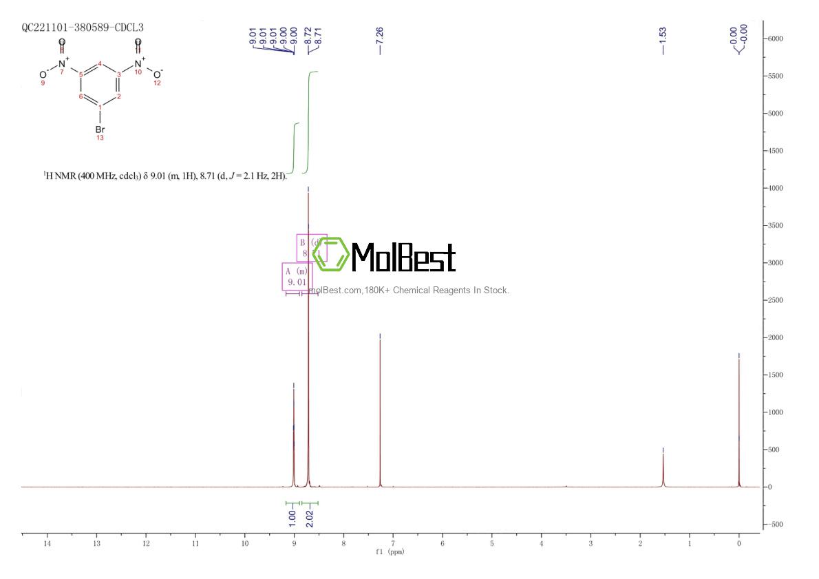 Physical sample testing spectrum (NMR) of 18242-39-2