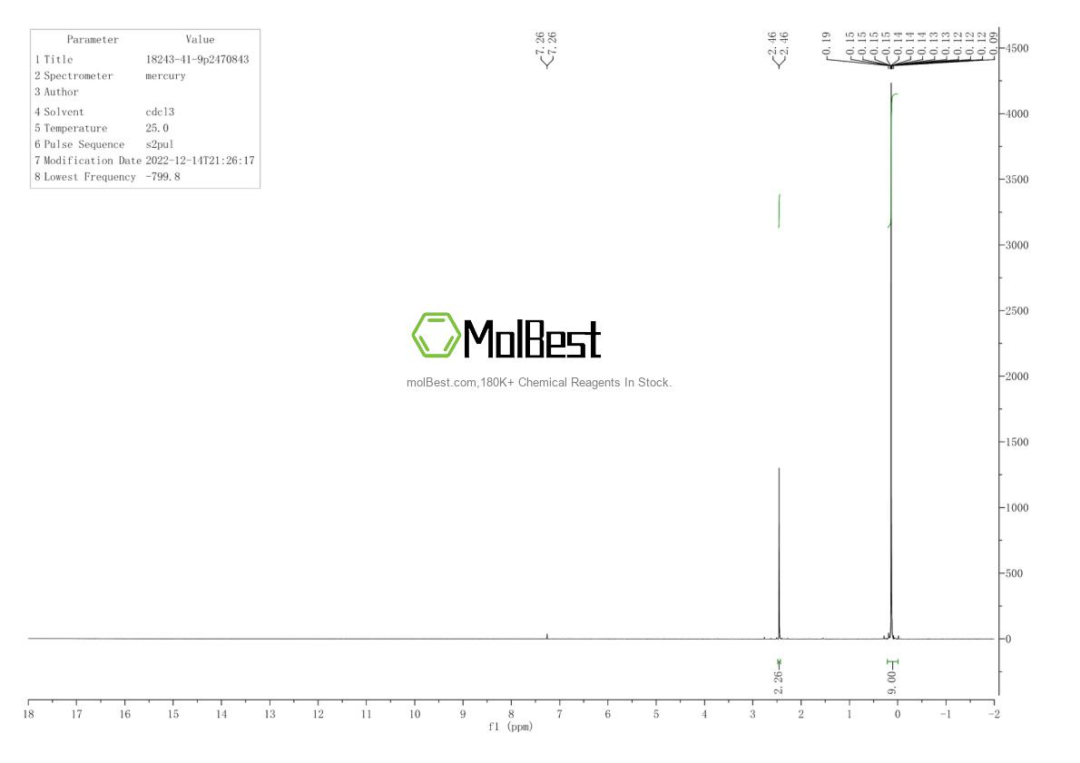 Physical sample testing spectrum (NMR) of 18243-41-9