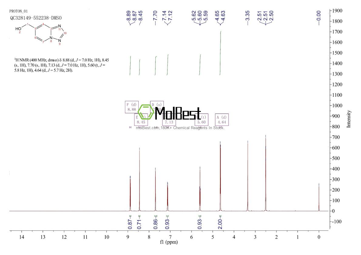 Physical sample testing spectrum (NMR) of 1824302-02-4