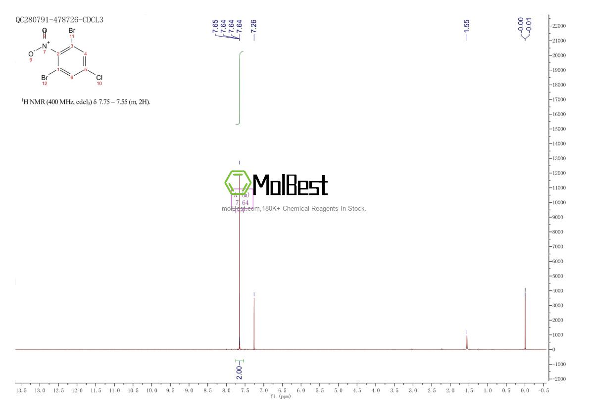 Physical sample testing spectrum (NMR) of 1824388-07-9