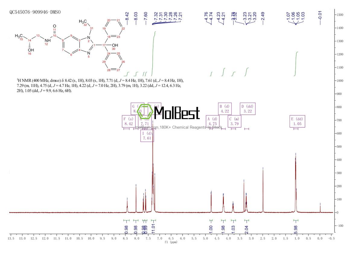 1824637-41-3 fiziksel numune test spektrumu (NMR)