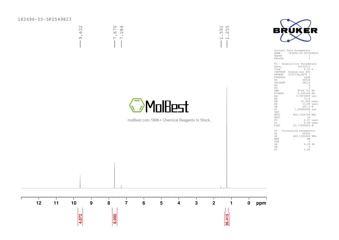 Physical sample testing spectrum (NMR) of 182496-55-5