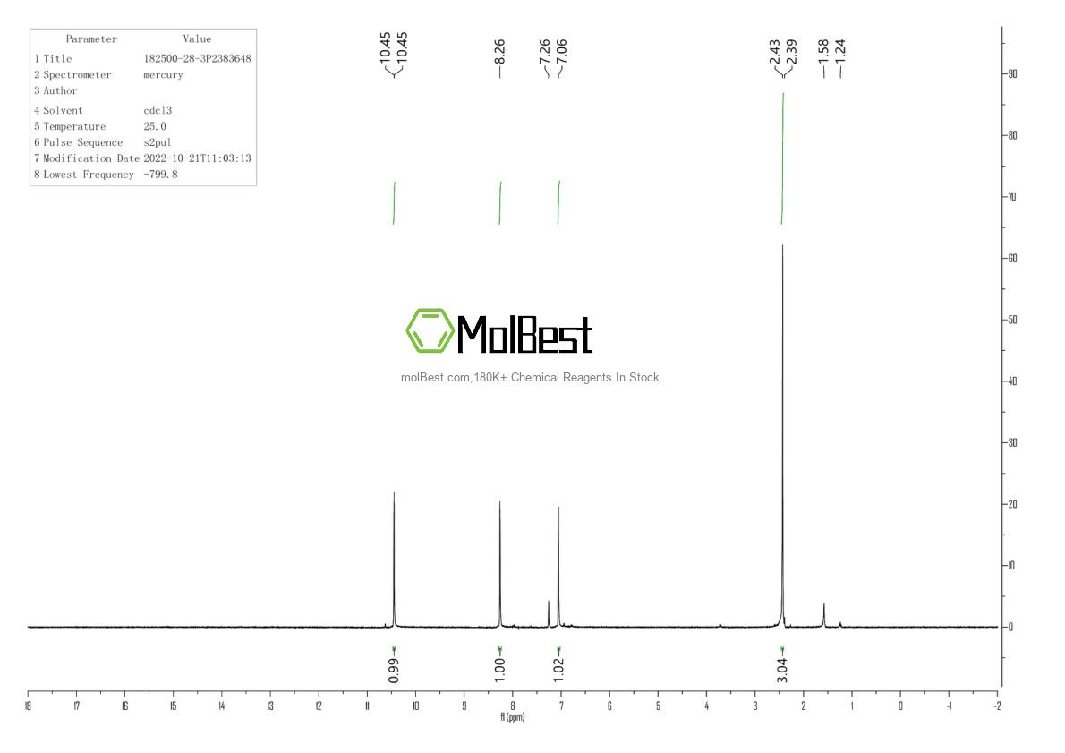 182500-28-3 fiziksel numune test spektrumu (NMR)