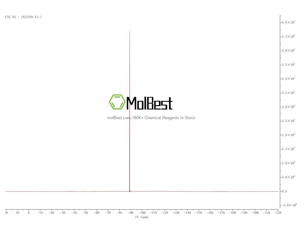 1825299-11-3 fiziksel numune test spektrumu (NMR)