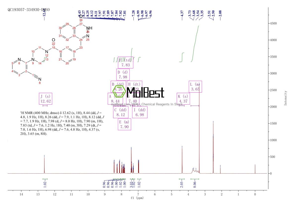 1825345-33-2 fiziksel numune test spektrumu (NMR)
