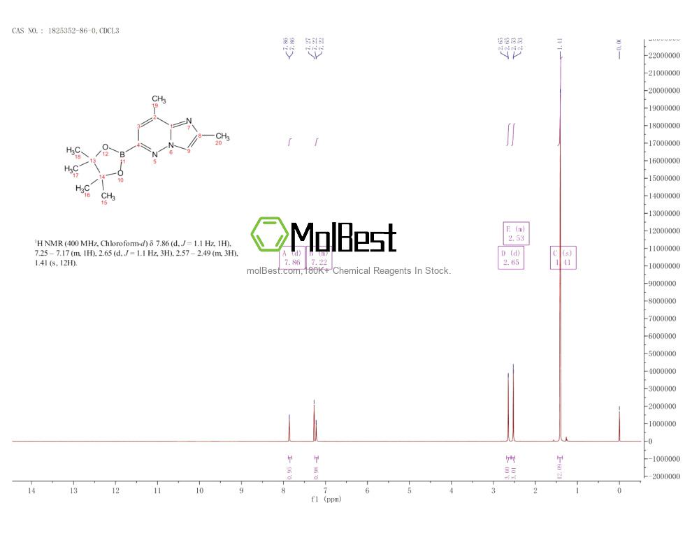 1825352-86-0 fiziksel numune test spektrumu (NMR)
