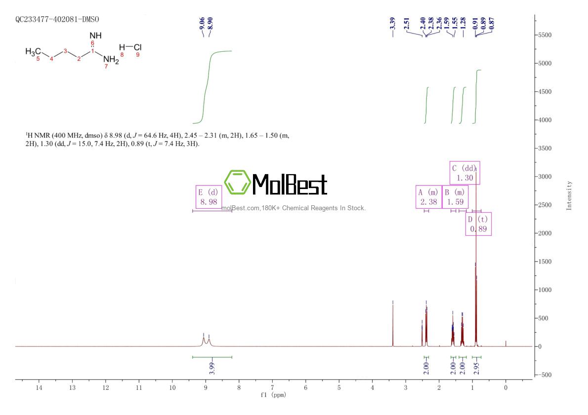18257-46-0 fiziksel numune test spektrumu (NMR)