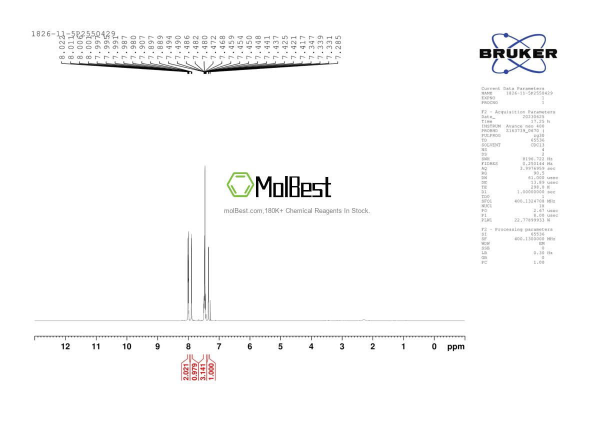 Physical sample testing spectrum (NMR) of 1826-11-5