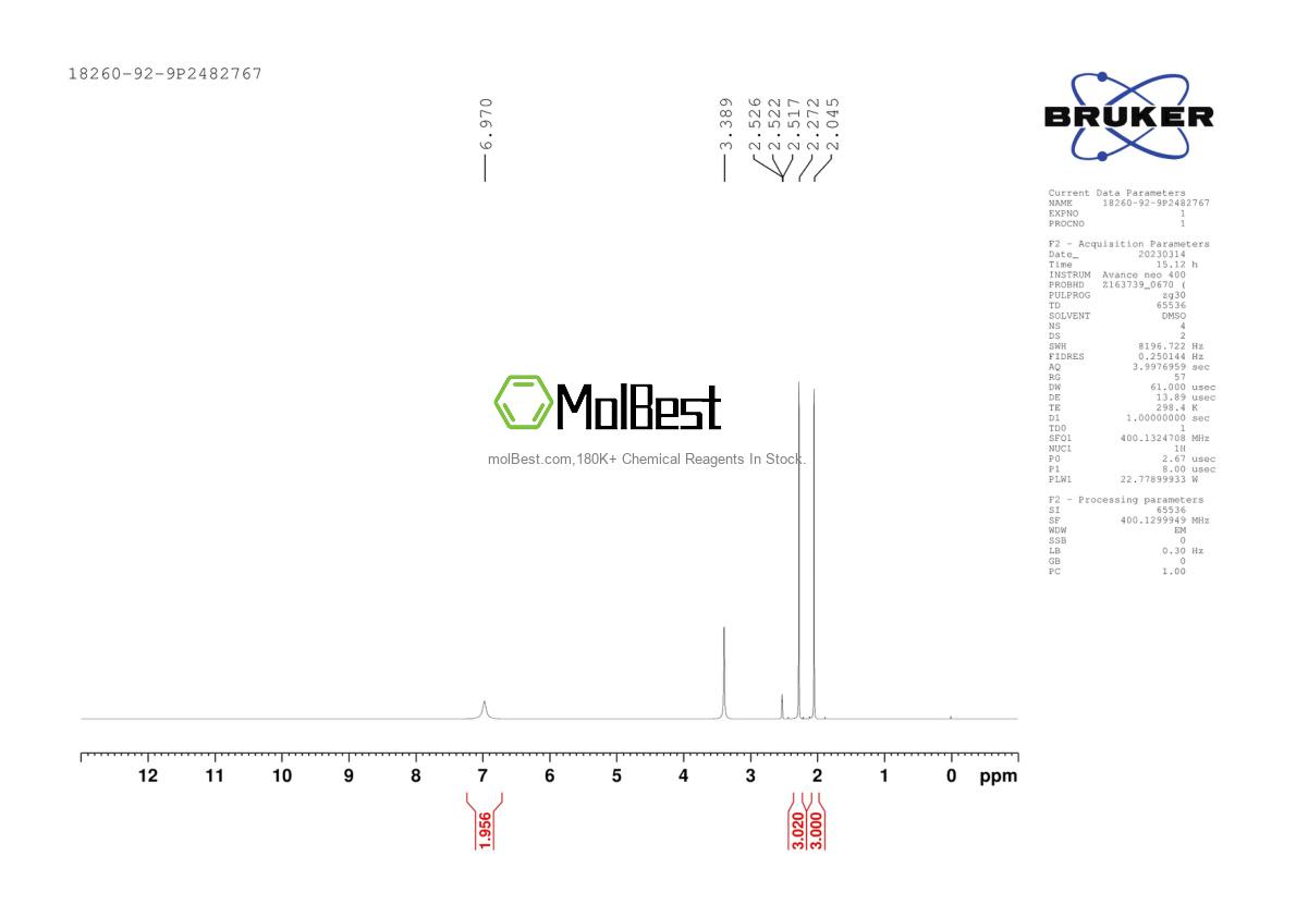 Physical sample testing spectrum (NMR) of 18260-92-9