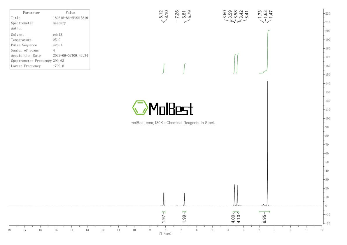 Espectro de teste de amostra física (NMR) de 182618-86-6