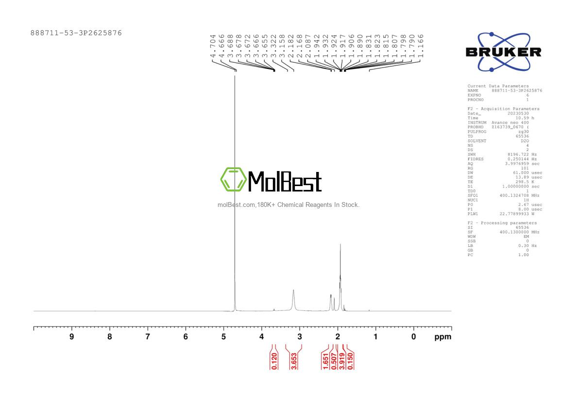 Physical sample testing spectrum (NMR) of 1827-27-6