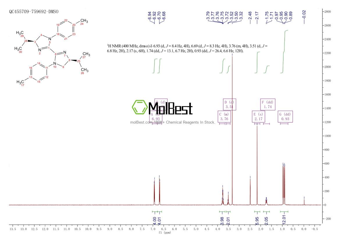 1827669-26-0 fiziksel numune test spektrumu (NMR)