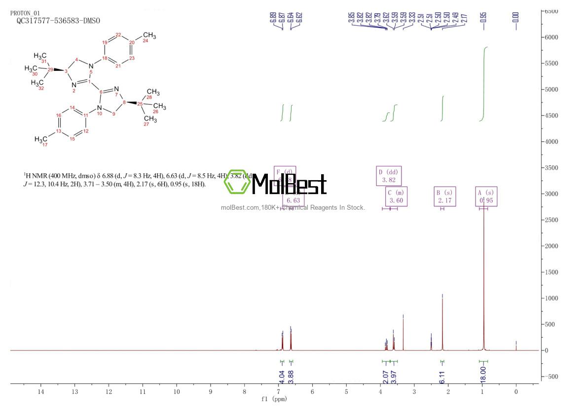 1827669-27-1 fiziksel numune test spektrumu (NMR)