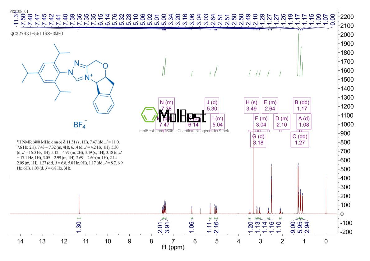 Physical sample testing spectrum (NMR) of 1827720-97-7