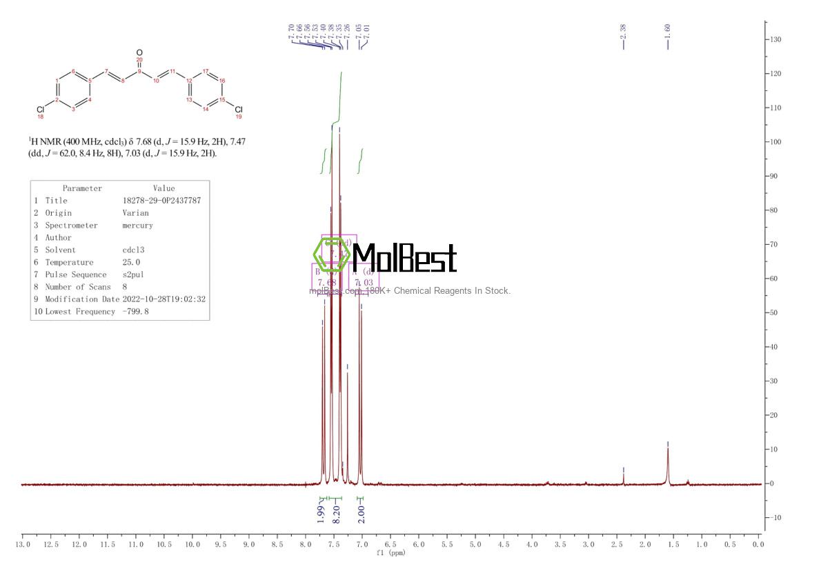 18278-29-0 fiziksel numune test spektrumu (NMR)