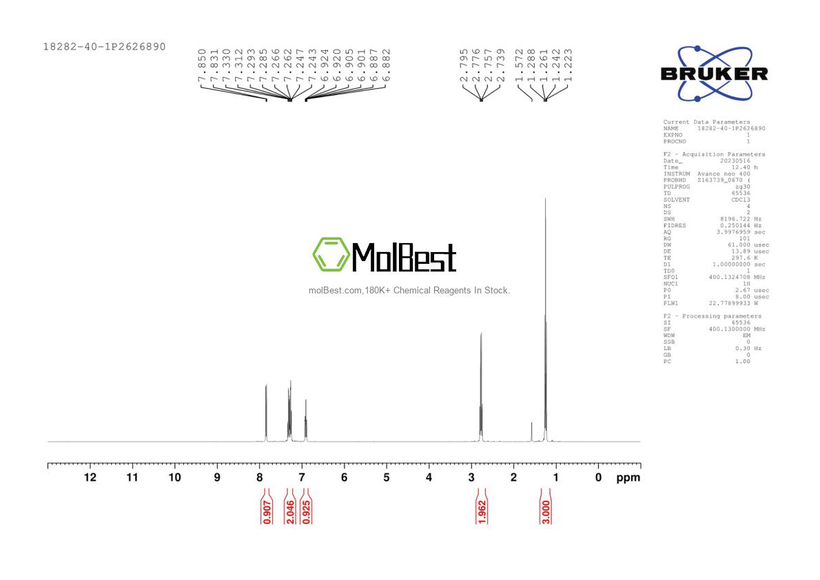 Physical sample testing spectrum (NMR) of 18282-40-1