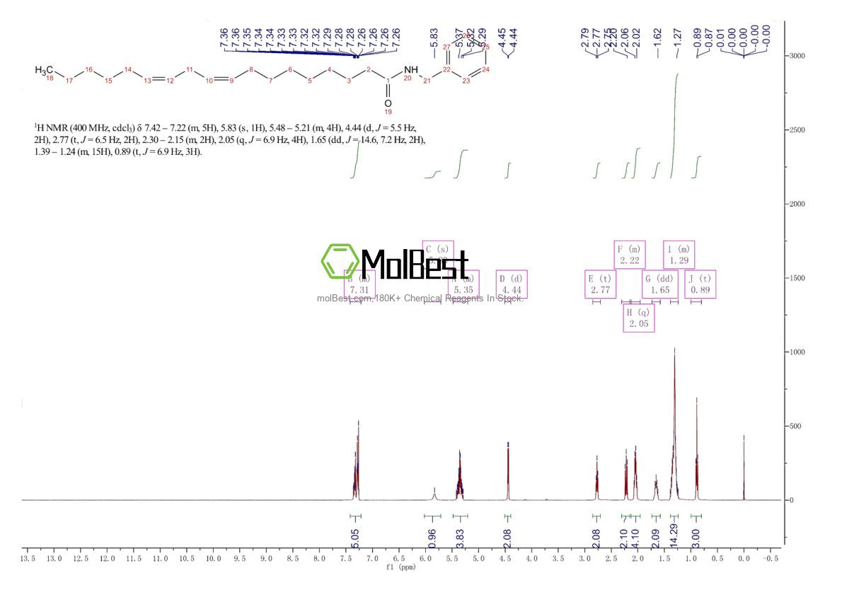 Physical sample testing spectrum (NMR) of 18286-71-0