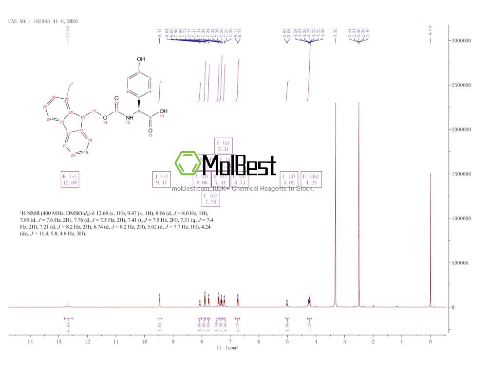 Espectro de teste de amostra física (NMR) de 182883-41-6