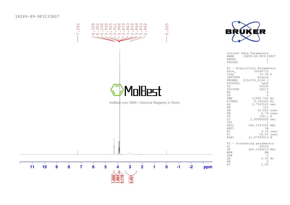 Physical sample testing spectrum (NMR) of 18289-89-9